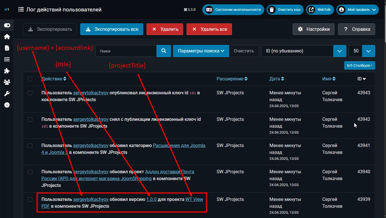 лог действий пользователей в компоненте Joomla SW JProjects