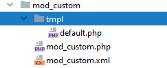 Файловая структура модуля типа HTML-код в Joomla 3.