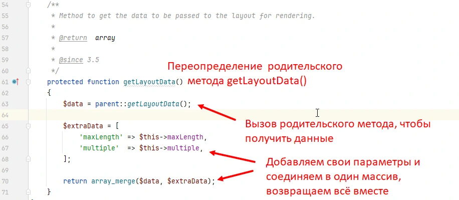 Метод getLayoutData в файле поля Form Joomla 5