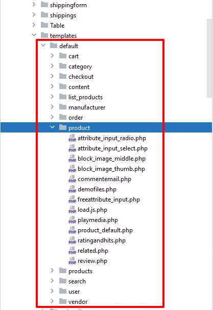 Файловая структура шаблона интернет-магазина JoomShopping для Joomla